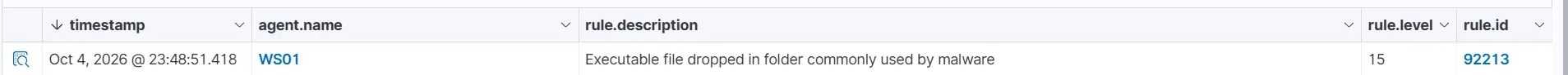 92213 alert still firing on non benign file